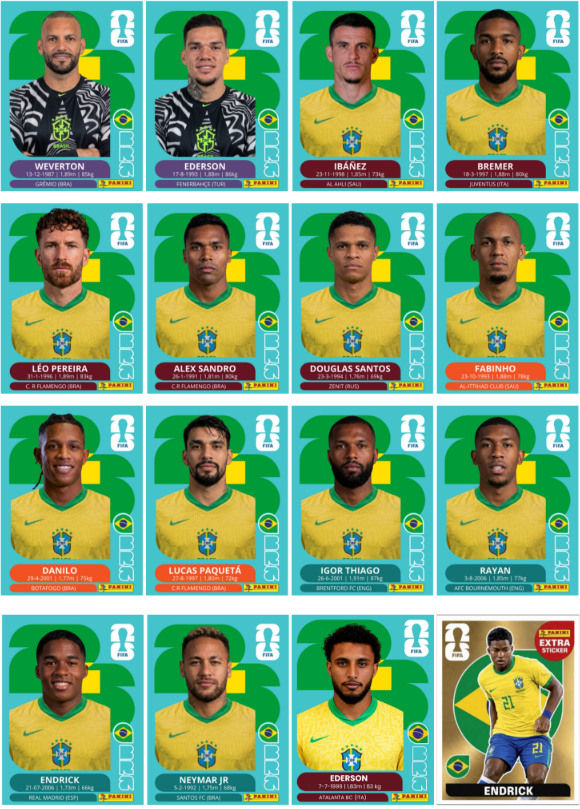 Novos convocados da Seleção Brasileira — figurinhas atualizadas